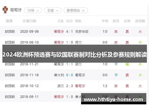 2024欧洲杯预选赛与欧国联赛制对比分析及参赛规则解读